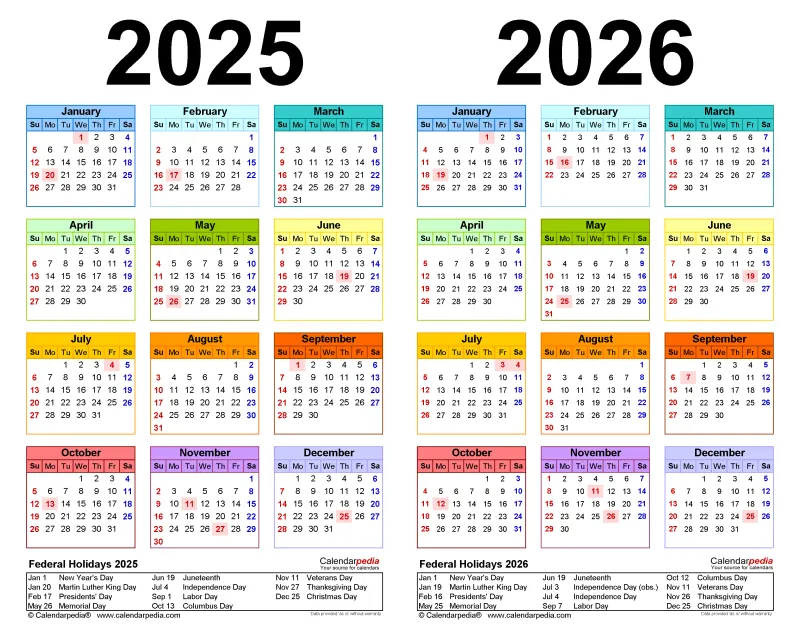 Your Mahony Trip, Dialed In: A Month-by-Month Breakdown for Every Kind of Traveler